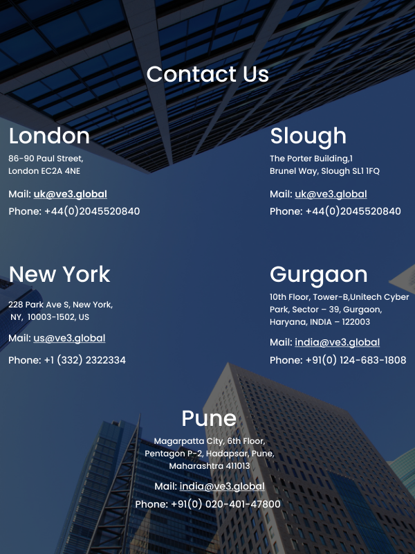 https://crmplus.zoho.in/campaigns/zceditor/jsp/contact