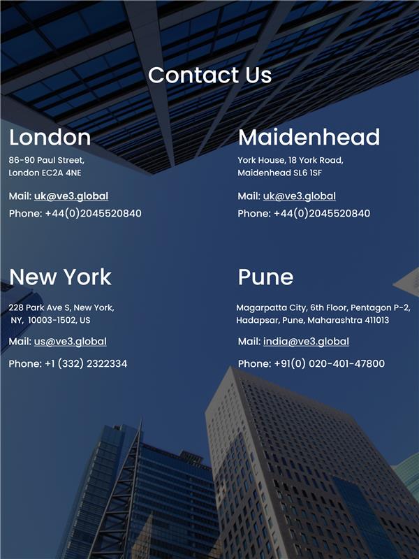 https://crmplus.zoho.in/campaigns/zceditor/jsp/contact