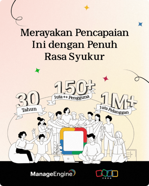 30 Tahun Zoho Corporation