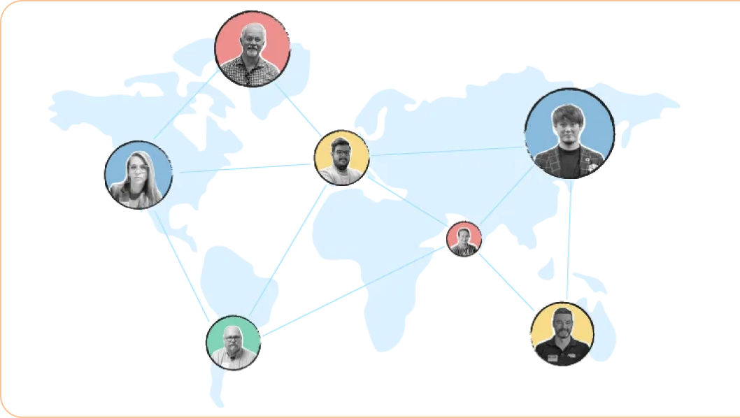 Zoho Community