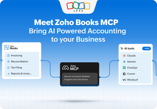 Zoho Books MCP