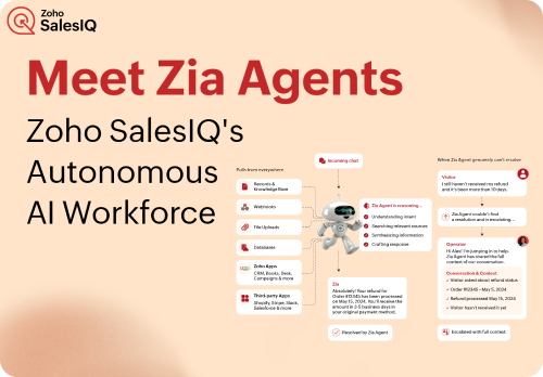 Zoho SalesIQ - Zia Agents